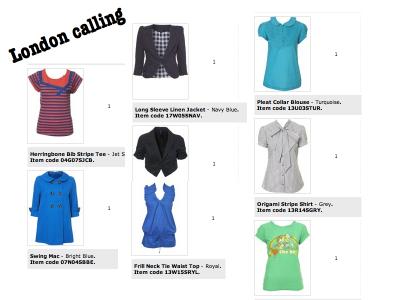 Topshop Warenkorb